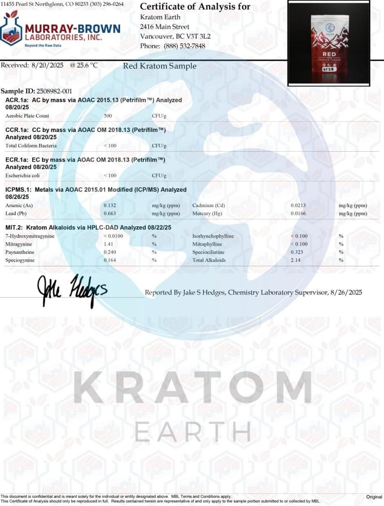 Certificate of analysis for red kratom sample, listing methods, test dates, and results for metals and alkaloids; includes laboratory and company information.